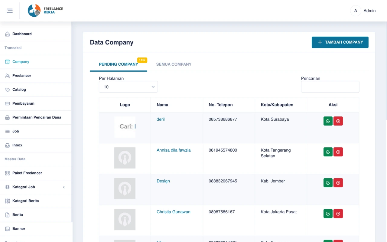 Project Freelance Kerja 5