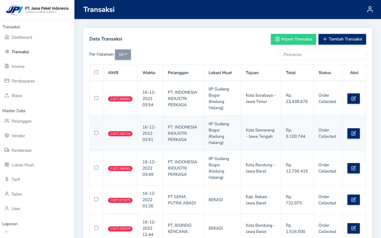 Project JPI Domestik 1